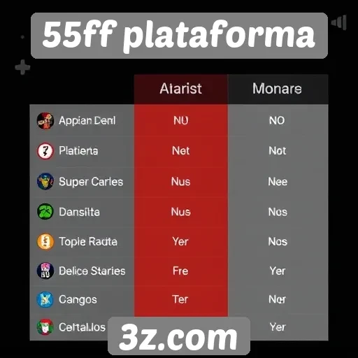 Comparação entre 55ff e outras plataformas de jogos